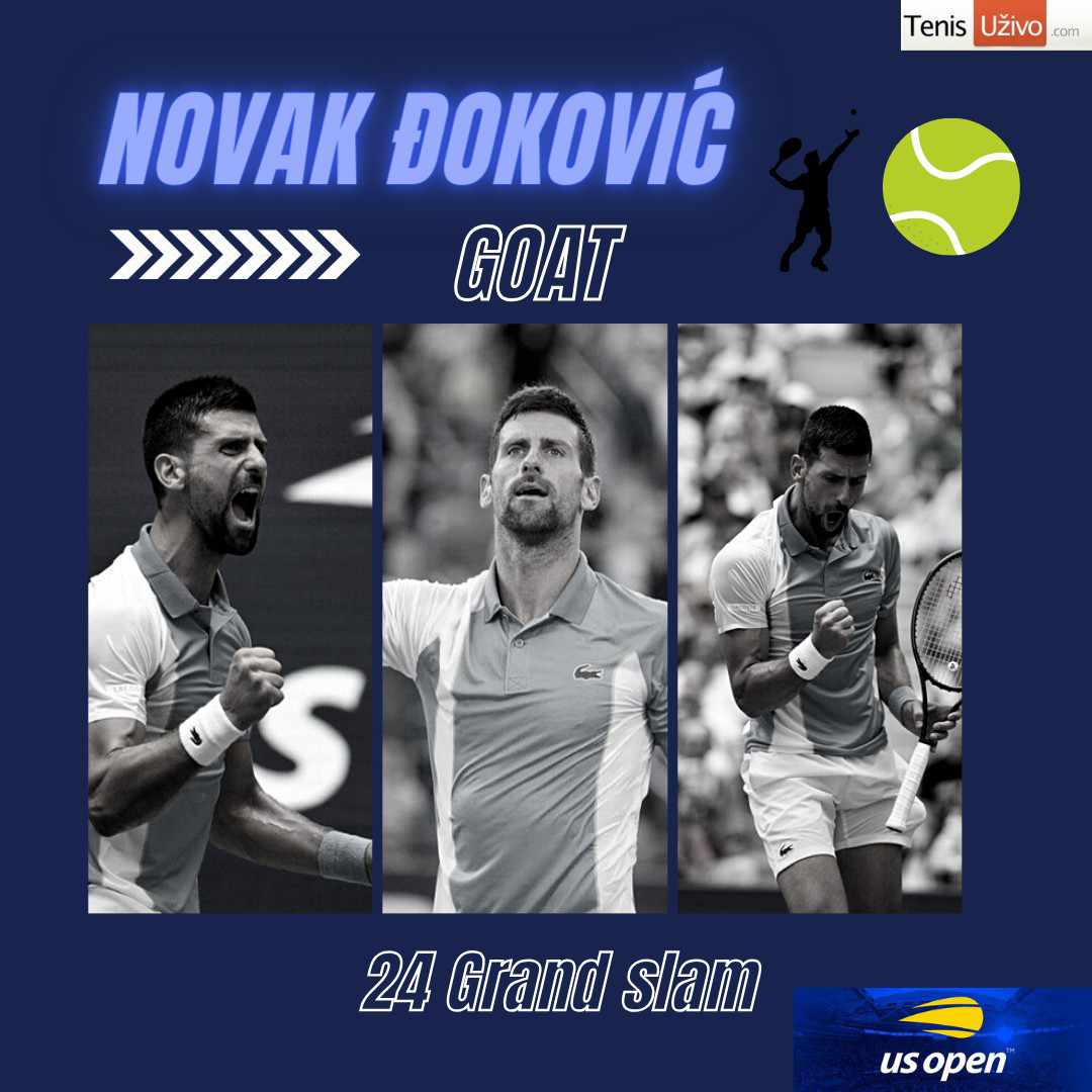Novak Đoković je… Tenis Uživo