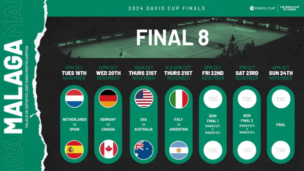 DEJVIS KUP: Italija će braniti titulu u velikom finalu!